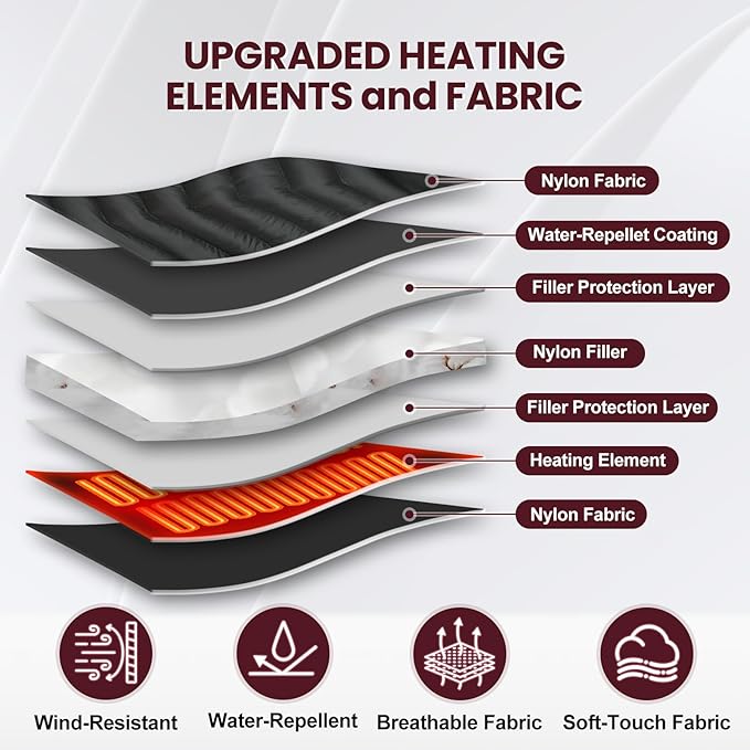 FROSEN HEATING JACKET
